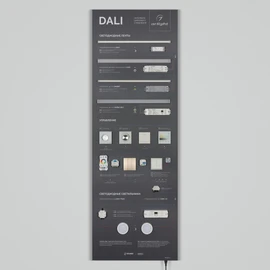 Фото #1 товара Стенд Системы Управления DALI 1760x600мм (DB 3mm, пленка, логотип) (Arlight, -)